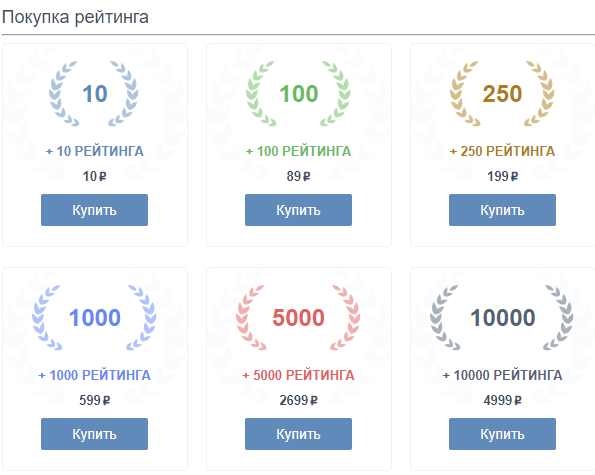 Покупка рейтинга