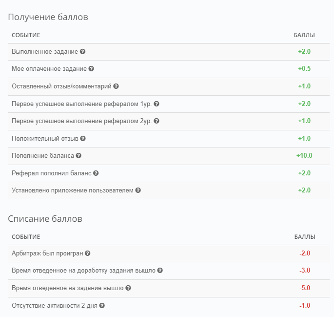 Taskpay.ru